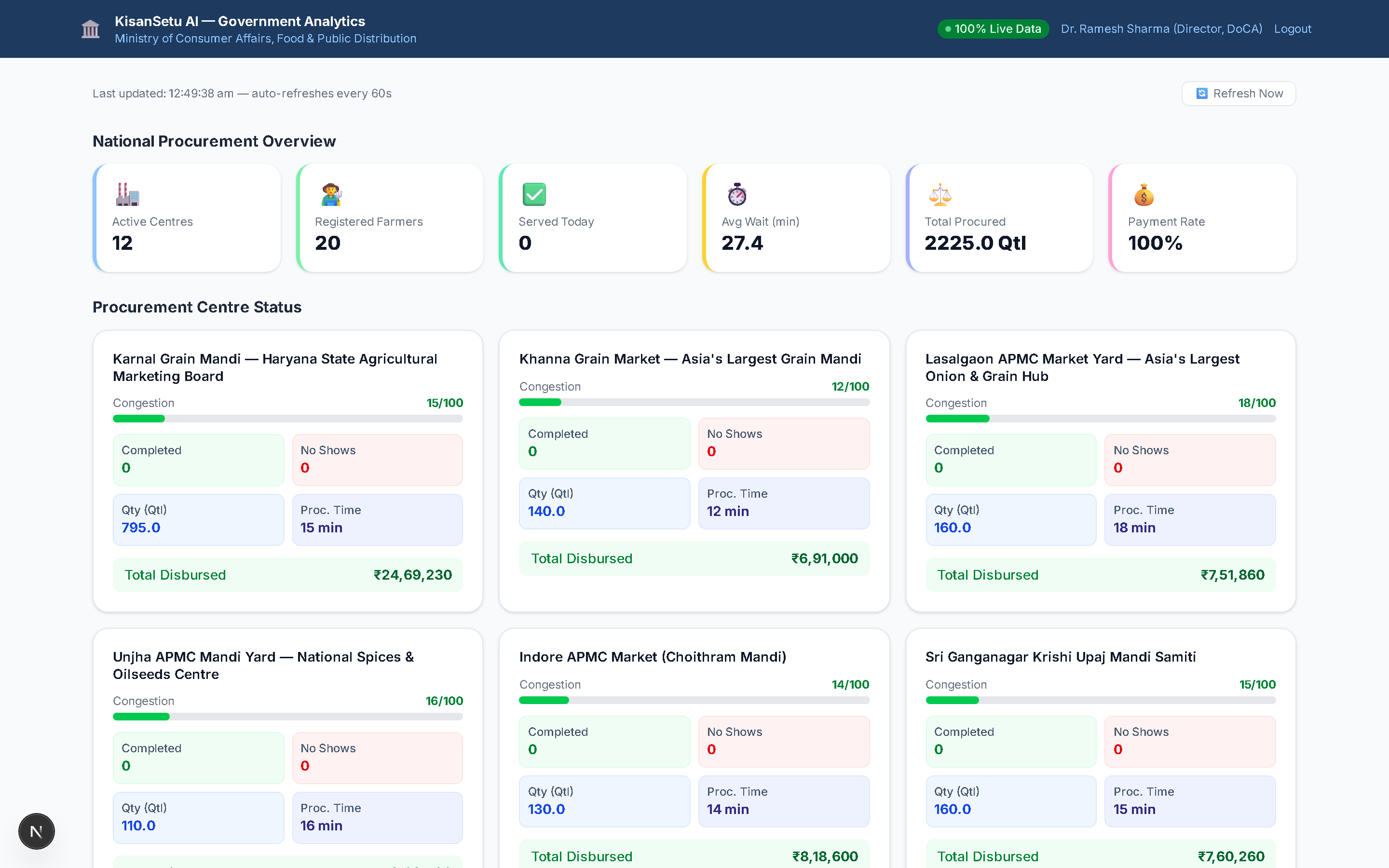 KisanSetu-AI Smart Agriculture Procurement Ecosystem