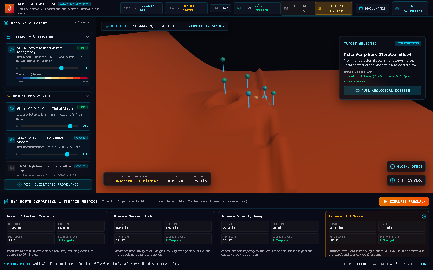 MARS-GEOSPECTRA 3D Jezero Crater Mission Workstation